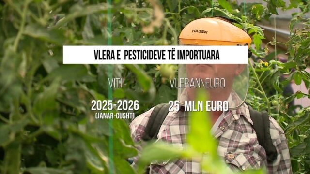 Tregu i pesticideve në pak duar: Shtatë importues dominojnë prej mbi 20 vitesh